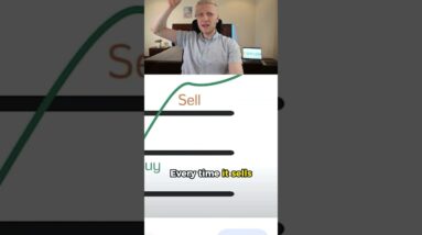 How To Use Bybit Spot Grid Bot EASILY