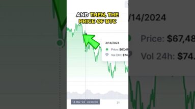 KuCoin Bot Trading: $334 Profits BUT…