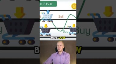 How to Use Phemex Trading Bot (Step-By-Step Tutorial)