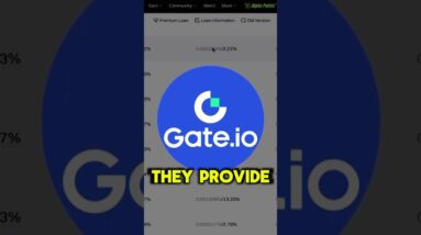 How to Get Crypto Loans on Gate.io
