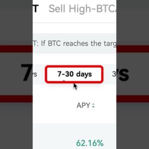 How to Use CoinEx Dual Investment