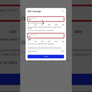How to Trade Gold on BingX