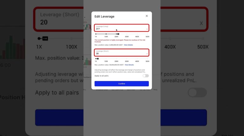 How to Trade Gold on BingX