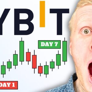 Bybit Copy Trading Review & Results (Real Test Setup)